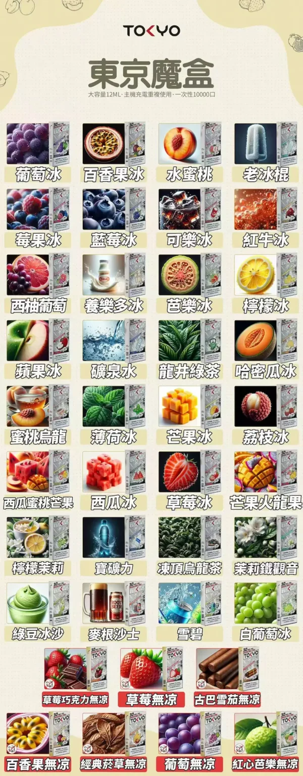 0ed3dd6ea8fc8d53b938a5ce635e7bcc.webp TOKYO MOHOO BOX東京魔盒專用煙彈|戶外休閒穿搭|展現純淨口感與精準氣流反饋【滿3盒加100贈主機】超值特惠
