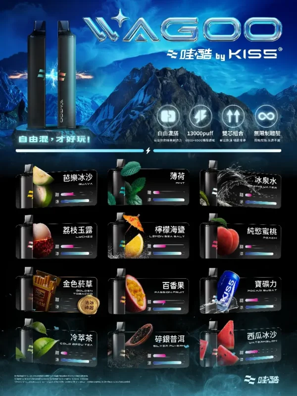 4728186de4582f414fcdb4148ffcf114.webp WAGOO 哇酷 kis5 6500 拋棄式電子煙 | 辦公空間靈感迸發時刻 | 賦予強勁且精準的擊喉層次感