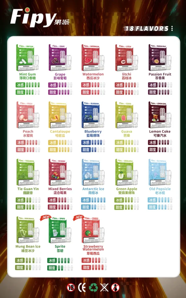 563890717369e451cb586fcfda3c782e.webp Fipy 果派一代通用彈|柔順擊喉感調校|通勤與外出替煙舒適吸感體驗【滿3贈主機】超值福利