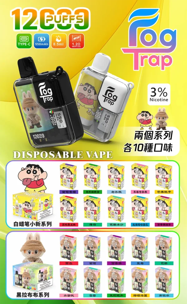 b71eda29f2293ea5892e173c93e9cde5.webp Fog Trap 蠟筆小新 × LABUBU 聯名旗艦機|社交話題焦點|捕捉細膩煙霧密度與乾淨線條輪廓【滿10贈1】超值特惠