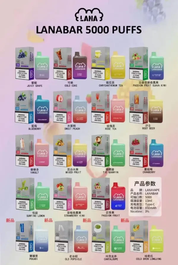 lana5000口詳情頁.webp LANA 5000 抽|Mesh 網芯霧化技術|果韻層次清晰呈現日常替煙順口體驗