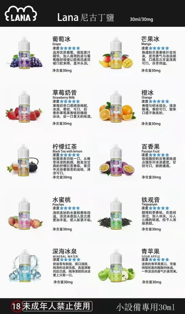 lana煙油詳情頁.webp LANA 拉娜調香煙油|午後放鬆時光|具備顯著霧感平衡與精準風味捕捉體驗